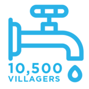 H2OPE_Icons10500-VIllagers